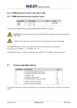 Preview for 31 page of W.E.S.T. Elektronik PAM-195-P-S3 Technical Documentation Manual