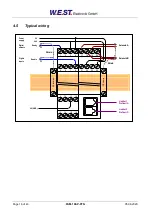 Preview for 16 page of W.E.S.T. Elektronik PAM-199-P-PFN Technical Documentation Manual