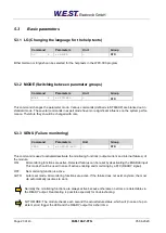 Preview for 20 page of W.E.S.T. Elektronik PAM-199-P-PFN Technical Documentation Manual