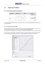 Preview for 23 page of W.E.S.T. Elektronik PAM-199-P-PFN Technical Documentation Manual