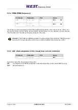 Preview for 27 page of W.E.S.T. Elektronik PAM-199-P-PFN Technical Documentation Manual