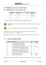 Preview for 28 page of W.E.S.T. Elektronik PAM-199-P-PFN Technical Documentation Manual