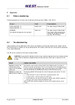 Preview for 29 page of W.E.S.T. Elektronik PAM-199-P-PFN Technical Documentation Manual