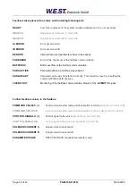 Preview for 33 page of W.E.S.T. Elektronik PAM-199-P-PFN Technical Documentation Manual