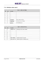 Preview for 39 page of W.E.S.T. Elektronik PAM-199-P-PFN Technical Documentation Manual