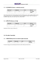 Preview for 24 page of W.E.S.T. Elektronik POS-123-P-PFN Technical Documentation Manual