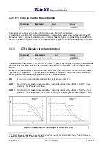 Preview for 28 page of W.E.S.T. Elektronik POS-123-P-PFN Technical Documentation Manual