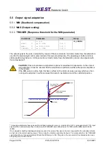 Preview for 29 page of W.E.S.T. Elektronik POS-123-P-PFN Technical Documentation Manual