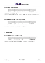 Preview for 30 page of W.E.S.T. Elektronik POS-123-P-PFN Technical Documentation Manual