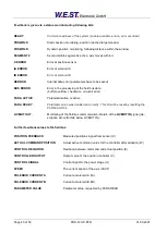 Preview for 40 page of W.E.S.T. Elektronik POS-123-P-PFN Technical Documentation Manual