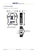 Preview for 9 page of W.E.S.T. Elektronik POS-123-P Technical Documentation Manual