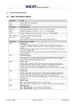 Preview for 15 page of W.E.S.T. Elektronik POS-123-P Technical Documentation Manual