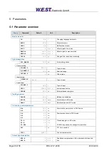 Предварительный просмотр 20 страницы W.E.S.T. Elektronik POS-123-P Technical Documentation Manual