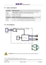 Предварительный просмотр 43 страницы W.E.S.T. Elektronik POS-123-P Technical Documentation Manual