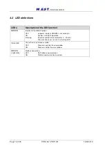 Preview for 14 page of W.E.S.T. Elektronik POS-124-A-PDP Technical Documentation Manual