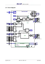 Preview for 15 page of W.E.S.T. Elektronik POS-124-A-PDP Technical Documentation Manual