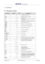 Preview for 18 page of W.E.S.T. Elektronik POS-124-A-PDP Technical Documentation Manual