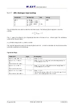 Preview for 26 page of W.E.S.T. Elektronik POS-124-A-PDP Technical Documentation Manual