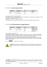 Preview for 27 page of W.E.S.T. Elektronik POS-124-A-PDP Technical Documentation Manual