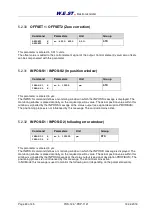 Preview for 33 page of W.E.S.T. Elektronik POS-124-A-PDP Technical Documentation Manual