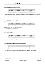 Предварительный просмотр 23 страницы W.E.ST. POS-124-U-PFN Technical Documentation Manual