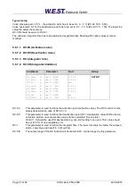 Предварительный просмотр 37 страницы W.E.ST. POS-124-U-PFN Technical Documentation Manual