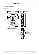 Preview for 9 page of W.E.ST. PQ-132-U Technical Documentation Manual