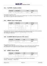 Preview for 24 page of W.E.ST. PQ-132-U Technical Documentation Manual