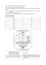 Preview for 6 page of W-Tec Tendeal 10 User Manual