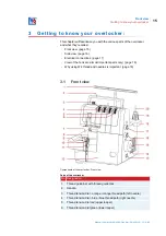 Preview for 15 page of W6 WERTARBEIT N 656D Free Arm Manual