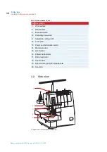 Preview for 16 page of W6 WERTARBEIT N 656D Free Arm Manual