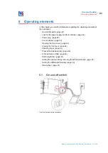 Preview for 21 page of W6 WERTARBEIT N 656D Free Arm Manual