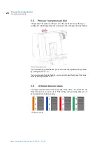 Preview for 26 page of W6 WERTARBEIT N 656D Free Arm Manual