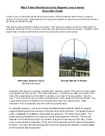 Preview for 1 page of W6LVP Amplified Receive-Only Magnetic Loop Antenna Quick Start Manual