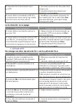 Предварительный просмотр 57 страницы WA CONCEPTION On.e Installation And Operating Manual