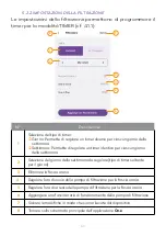 Предварительный просмотр 67 страницы WA CONCEPTION On.e Installation And Operating Manual