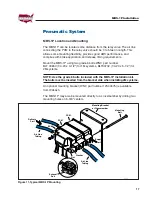 Preview for 21 page of WABASH COMMUNICATIONS MBS-1P Installation Manual