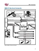 Предварительный просмотр 43 страницы WABASH COMMUNICATIONS MBS-1P Installation Manual