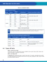 Предварительный просмотр 18 страницы WABCO 400 500 320 0 Maintenance Manual