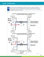 Предварительный просмотр 25 страницы WABCO 400 500 320 0 Maintenance Manual