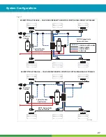 Предварительный просмотр 27 страницы WABCO 400 500 320 0 Maintenance Manual