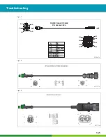 Предварительный просмотр 145 страницы WABCO 400 500 320 0 Maintenance Manual