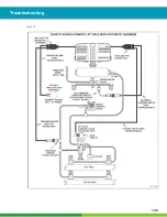 Предварительный просмотр 149 страницы WABCO 400 500 320 0 Maintenance Manual