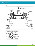 Предварительный просмотр 151 страницы WABCO 400 500 320 0 Maintenance Manual