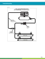 Предварительный просмотр 161 страницы WABCO 400 500 320 0 Maintenance Manual