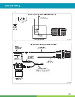 Предварительный просмотр 167 страницы WABCO 400 500 320 0 Maintenance Manual