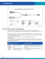 Предварительный просмотр 168 страницы WABCO 400 500 320 0 Maintenance Manual