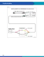 Предварительный просмотр 170 страницы WABCO 400 500 320 0 Maintenance Manual