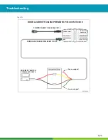 Предварительный просмотр 171 страницы WABCO 400 500 320 0 Maintenance Manual