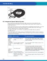 Предварительный просмотр 172 страницы WABCO 400 500 320 0 Maintenance Manual